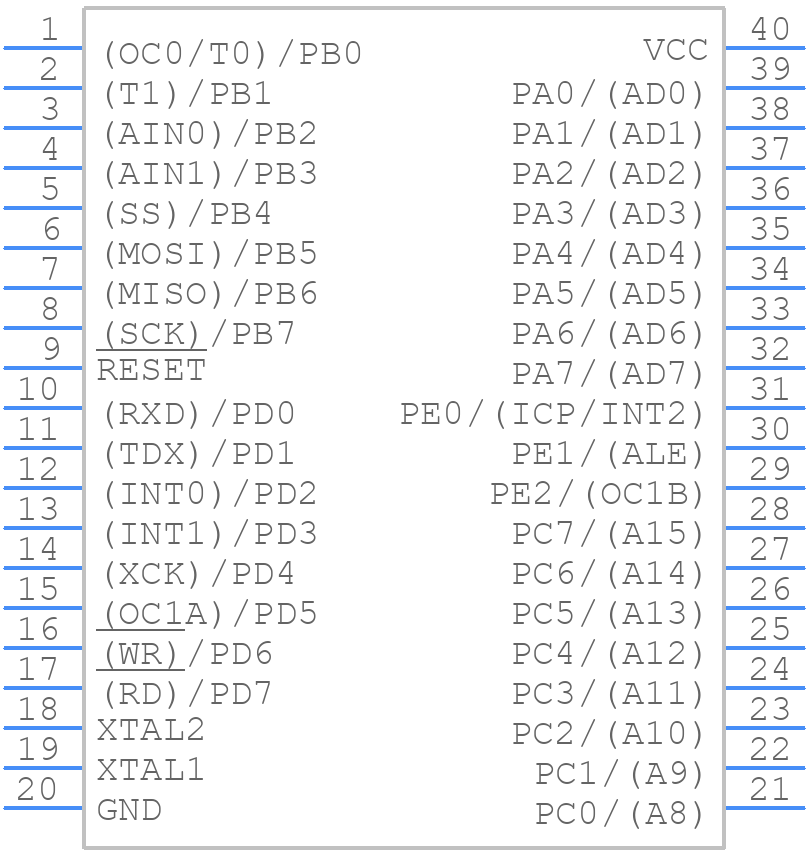 ATMEGA8515L-8PU - Microchip - PCB symbol