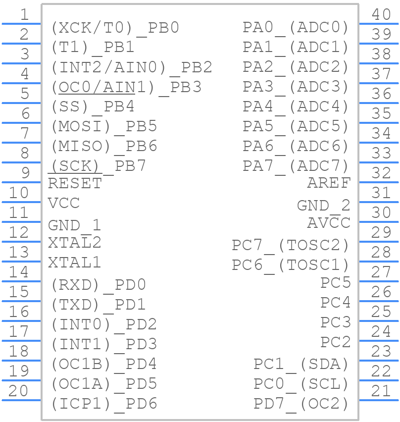 ATMEGA8535-16PU - Microchip - PCB symbol