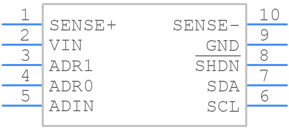 LTC4151HMS#PBF - Analog Devices - PCB symbol