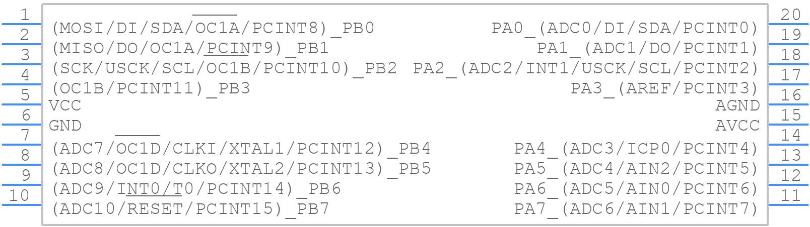 ATTINY261A-PU - Microchip - PCB symbol