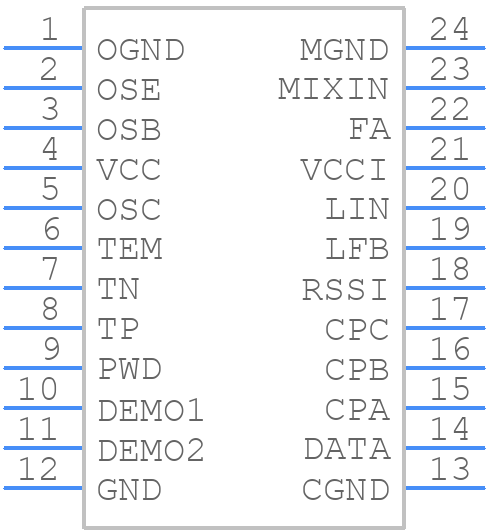 UAA3220TS - NXP - PCB symbol