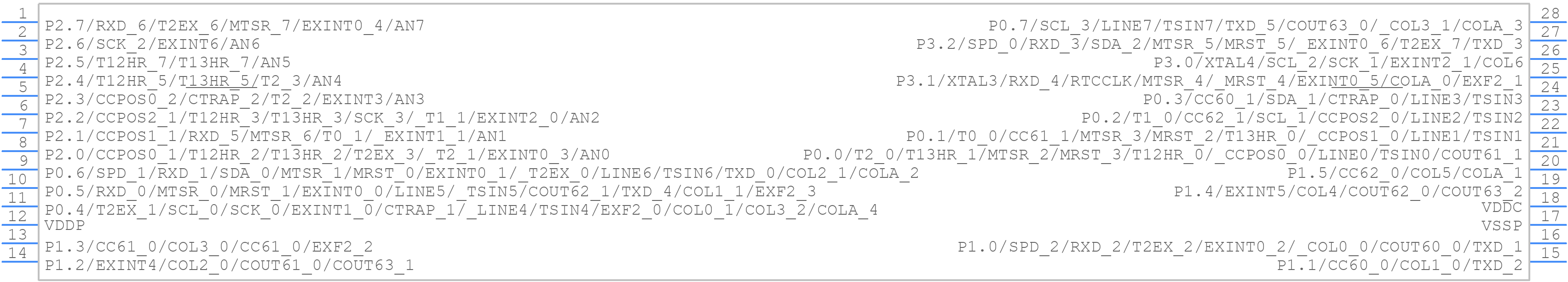 SAF-XC836MT-2FRIAB - Infineon - PCB symbol