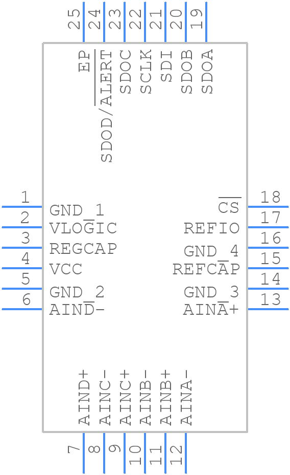 AD7381-4BCPZ - Analog Devices - PCB symbol