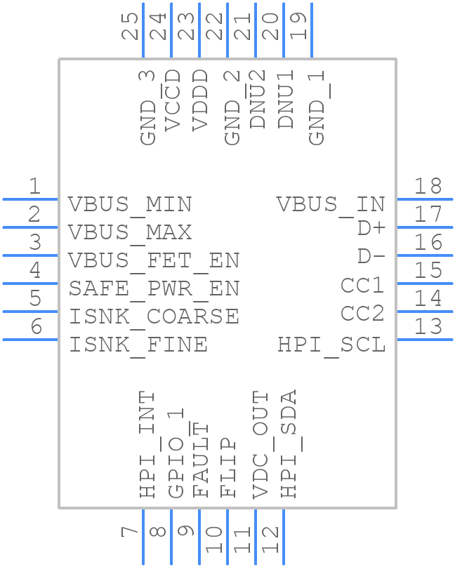 CYPD3177-24LQXQ - Infineon - PCB symbol