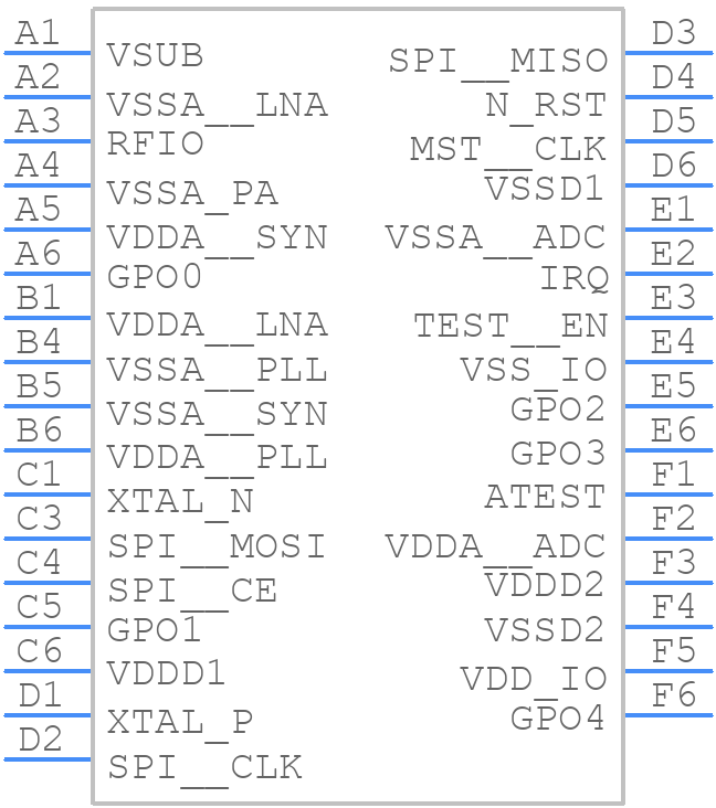 ATA8352-7MQW - Microchip - PCB symbol
