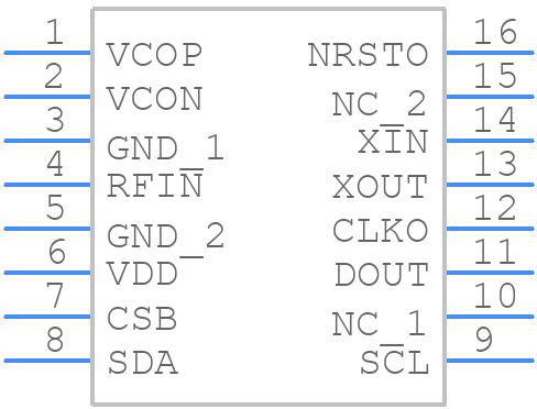 CMT2210AW - Hope Microelectronics - PCB symbol