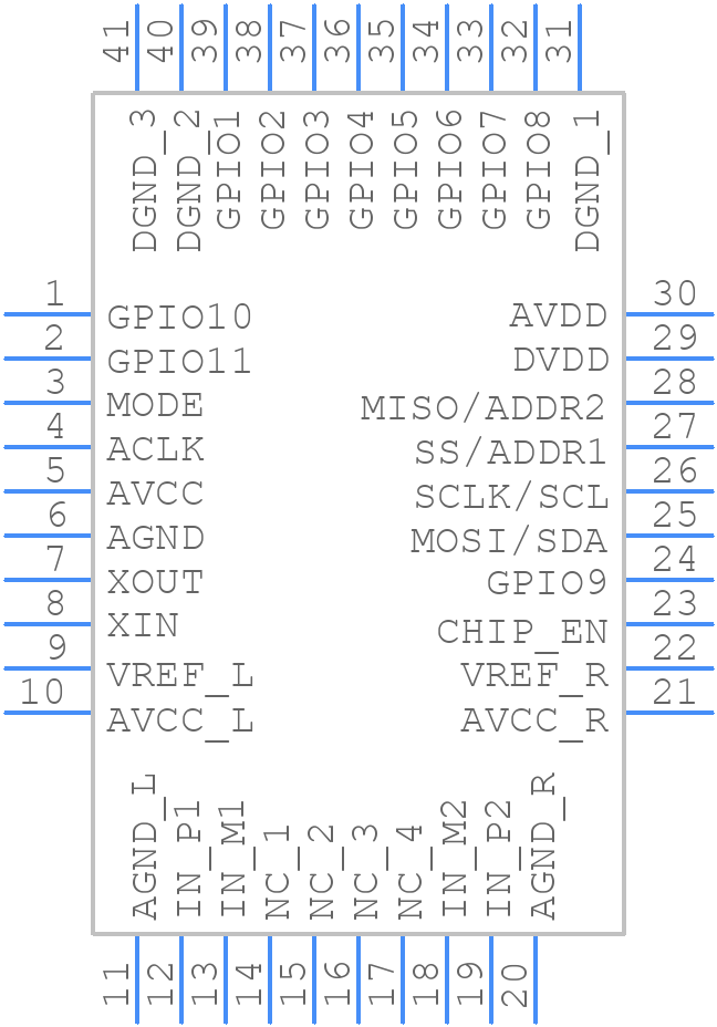 ES9822QPRO - ESS Technology - PCB symbol