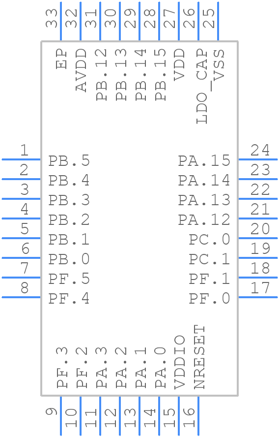 M251ZC2AE - Nuvoton - PCB symbol