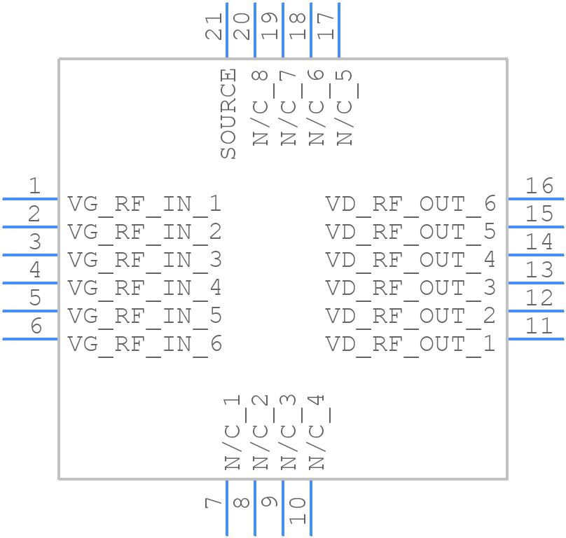 TGF2979-SM - Qorvo - PCB symbol