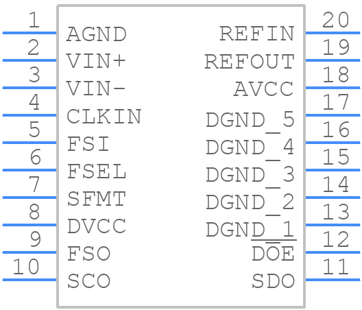 DSP56ADC16S - Motorola - PCB symbol