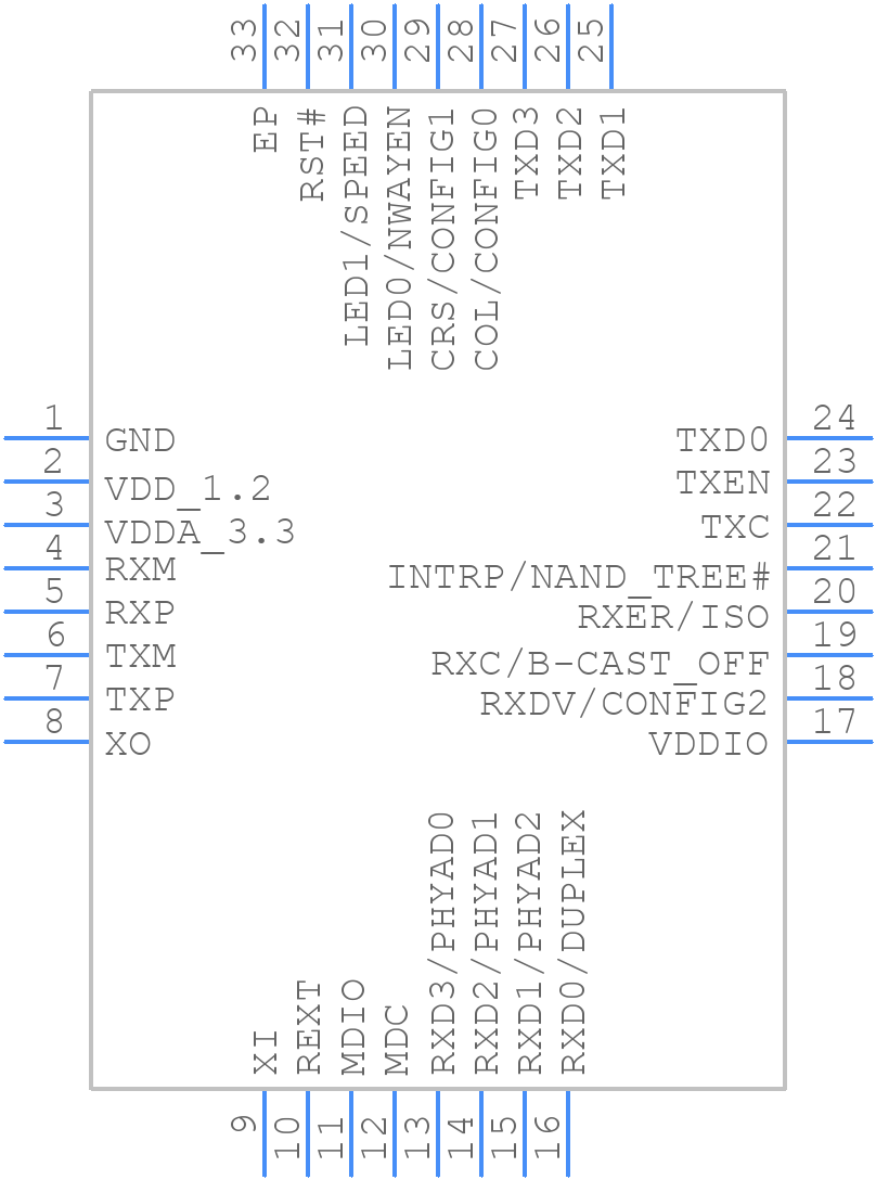 KSZ8051RNLUB-TR-VAO - Microchip - PCB symbol