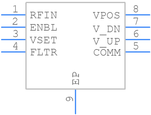 AD8314ACP-WP - Rochester Electronics - PCB symbol