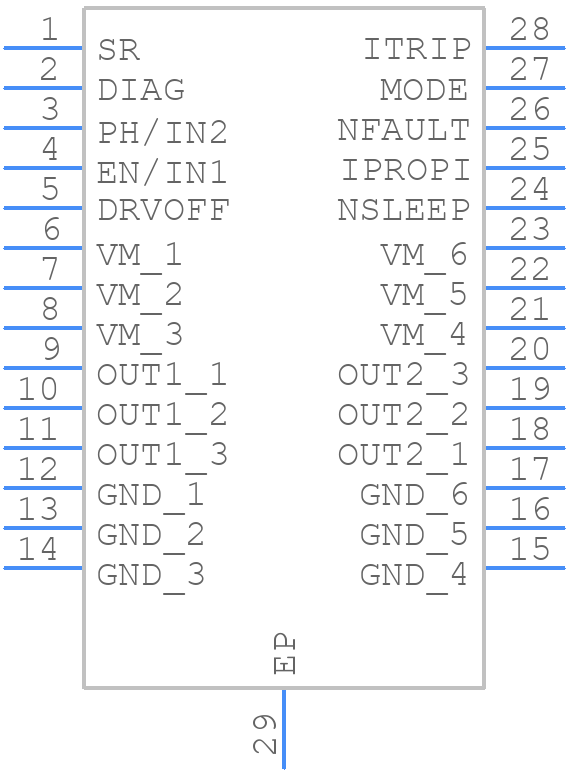 PDRV8243SDGQQ1 - Texas Instruments - PCB symbol