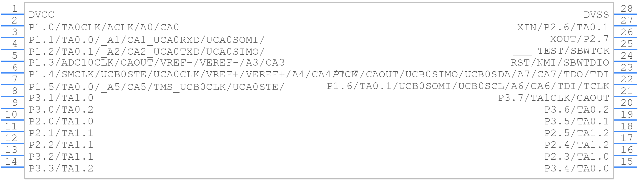 MSP430G2153IPW28R - Texas Instruments - PCB symbol