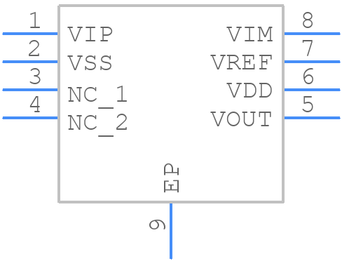 MCP6C02T-100H/Q8BVAO - Microchip - PCB symbol