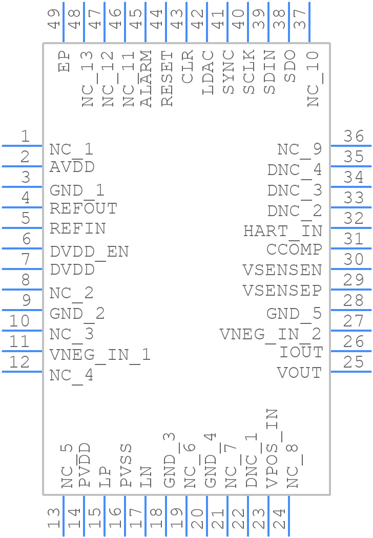 DAC8771RGZR - Texas Instruments - PCB symbol