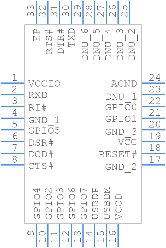 CY7C65213A-32LTXIT - Infineon - PCB symbol