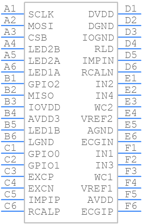 ADPD6000BCBZR7 - Analog Devices - PCB symbol