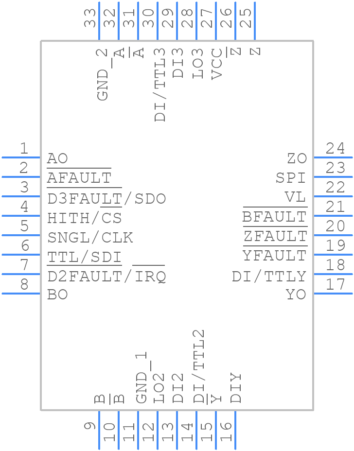 MAX14890EATJ+ - Analog Devices - PCB symbol