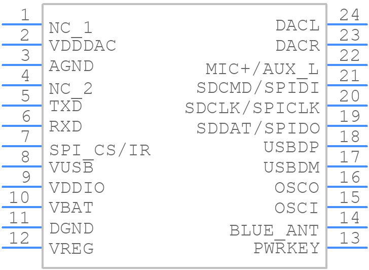 WT2605-24ss - Waytronic - PCB symbol