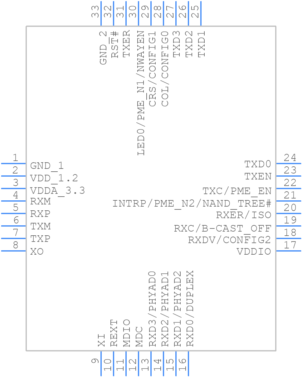 KSZ8091MNXCA-TR - Microchip - PCB symbol