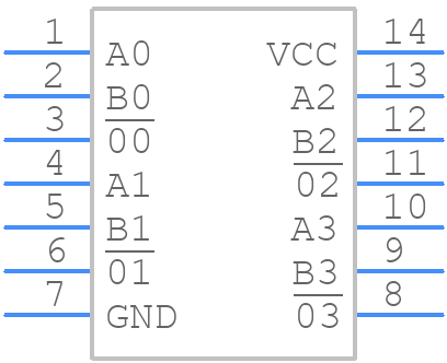 74AC00SC - onsemi - PCB symbol