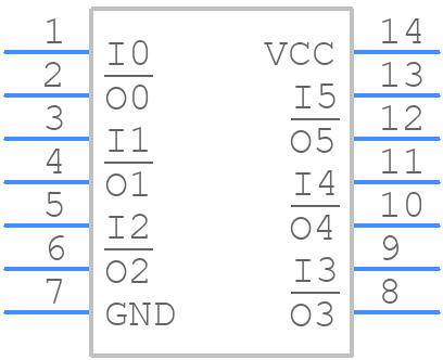 74ACT14MTCX - onsemi - PCB symbol