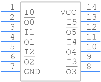 74ACT14SC - onsemi - PCB symbol