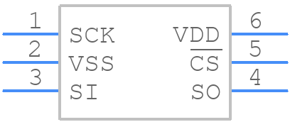 25LC040AT-E/OT - Microchip - PCB symbol