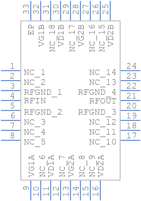 CMPA5259050S - Wolfspeed - PCB symbol