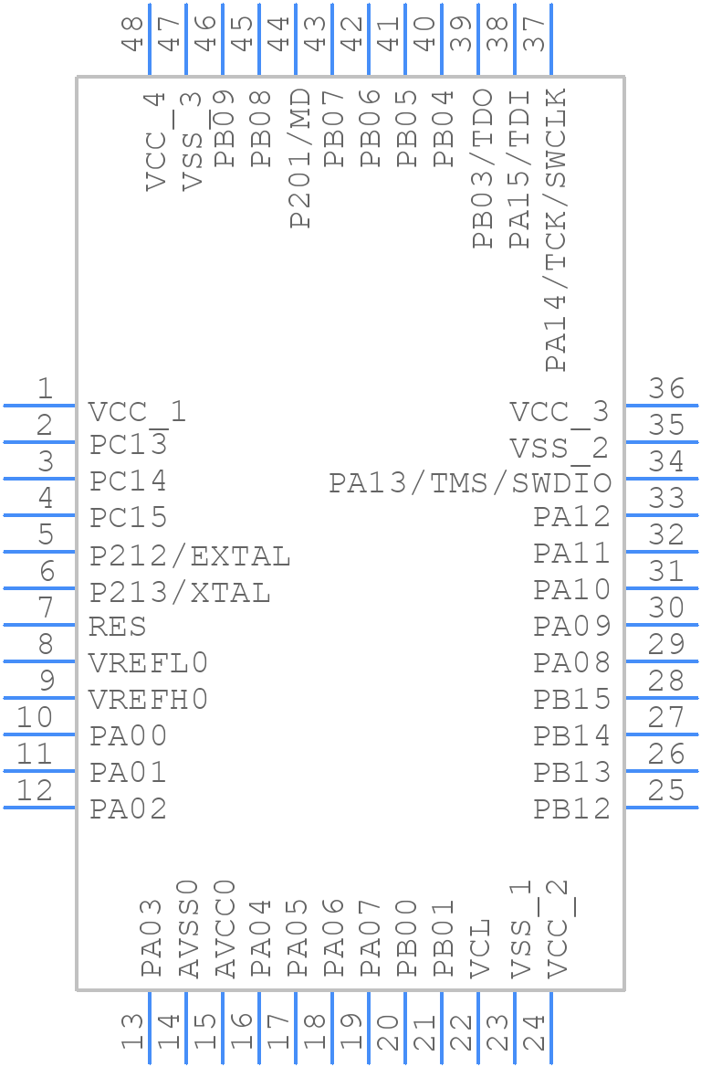 R7FA6T2BD3CFL#BA0 - Renesas Electronics - PCB symbol