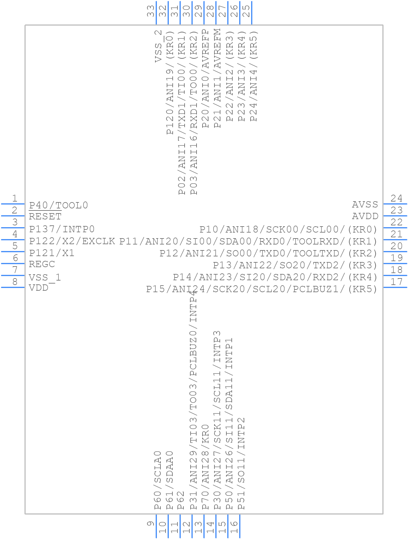 R5F10EBAANA#00 - Renesas Electronics - PCB symbol