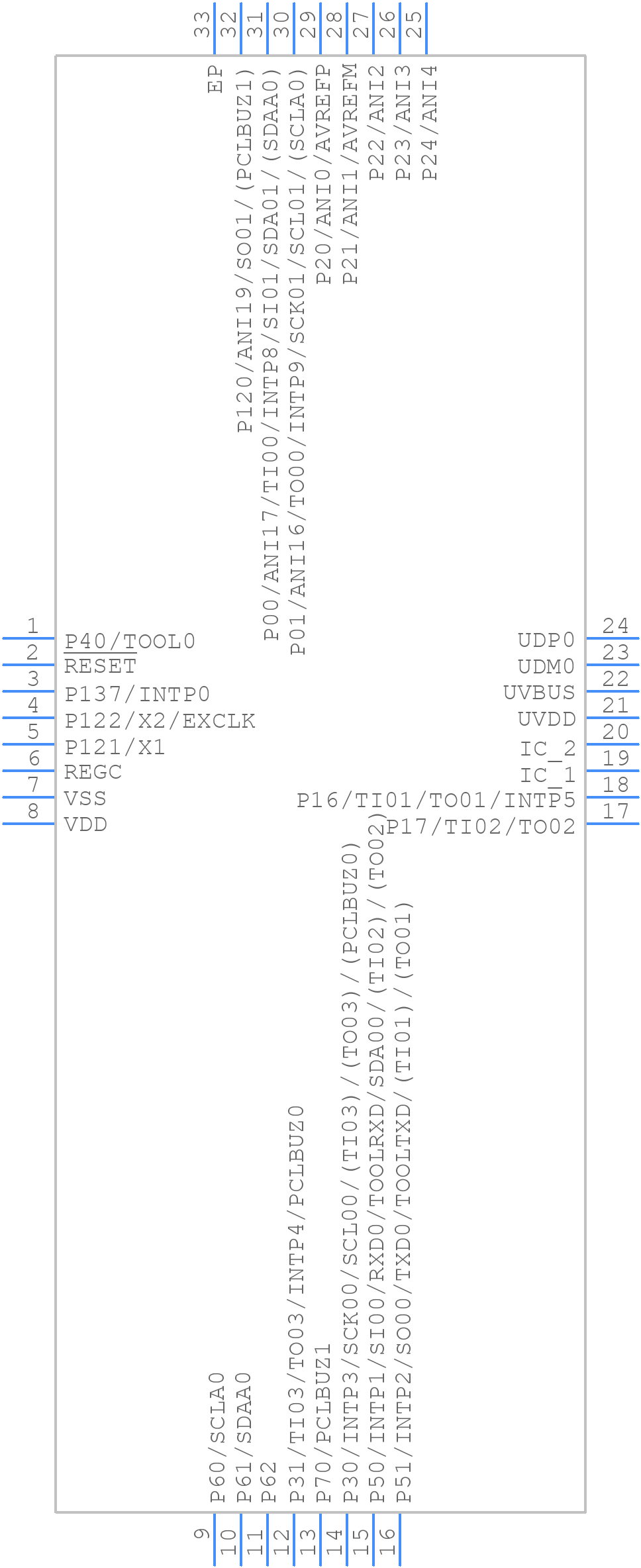 R5F10KBCANA#00 - Renesas Electronics - PCB symbol