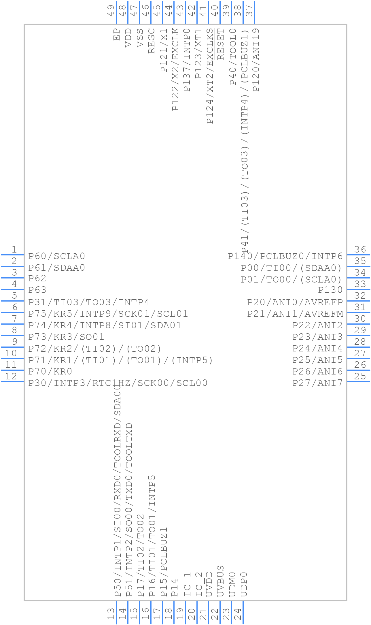 R5F10KGCANA#00 - Renesas Electronics - PCB symbol