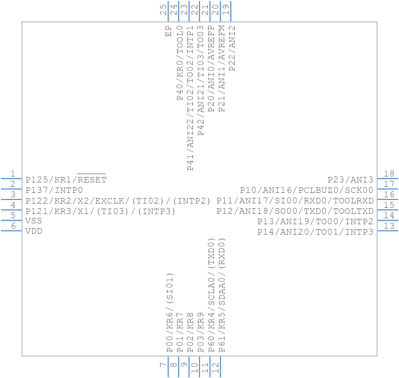 R5F10378ANA#05 - Renesas Electronics - PCB symbol