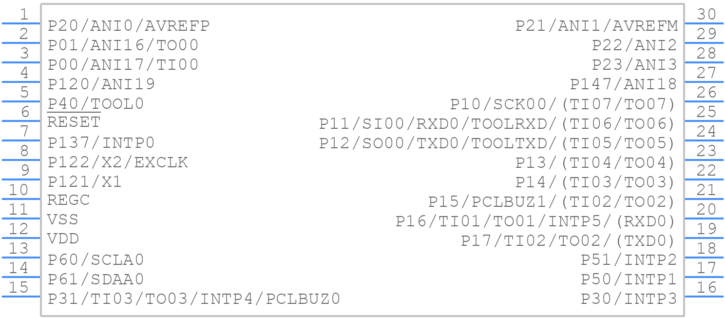 R5F103A8ASP#10 - Renesas Electronics - PCB symbol