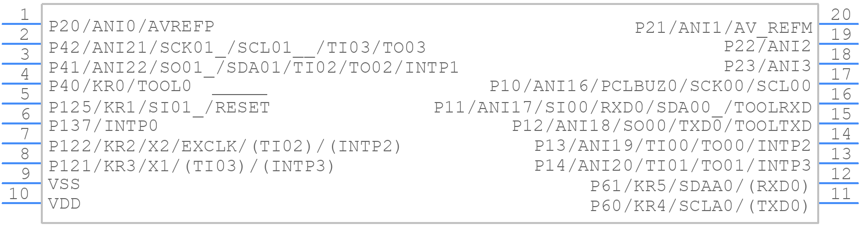 R5F10266ASM#15 - Renesas Electronics - PCB symbol