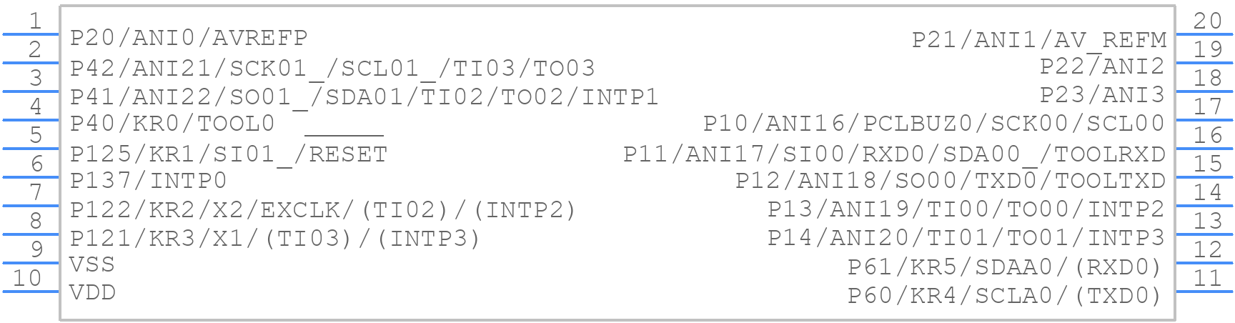 R5F1026AASM#15 - Renesas Electronics - PCB symbol