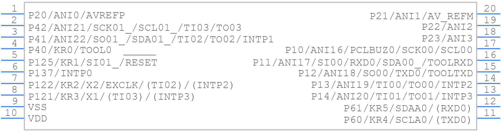 R5F10366ASM#15 - Renesas Electronics - PCB symbol