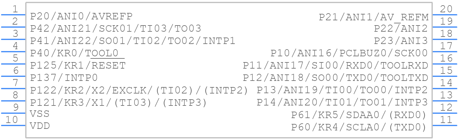 R5F10367ASM#15 - Renesas Electronics - PCB symbol