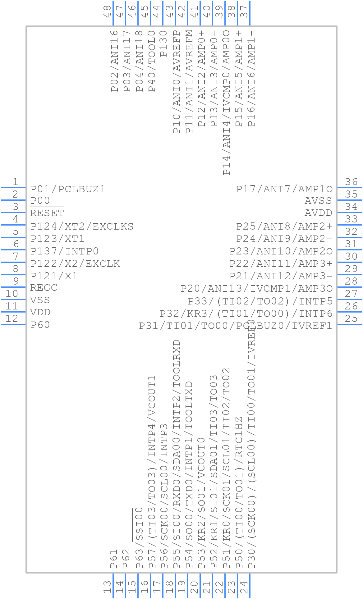 R5F117GCGFB#10 - Renesas Electronics - PCB symbol