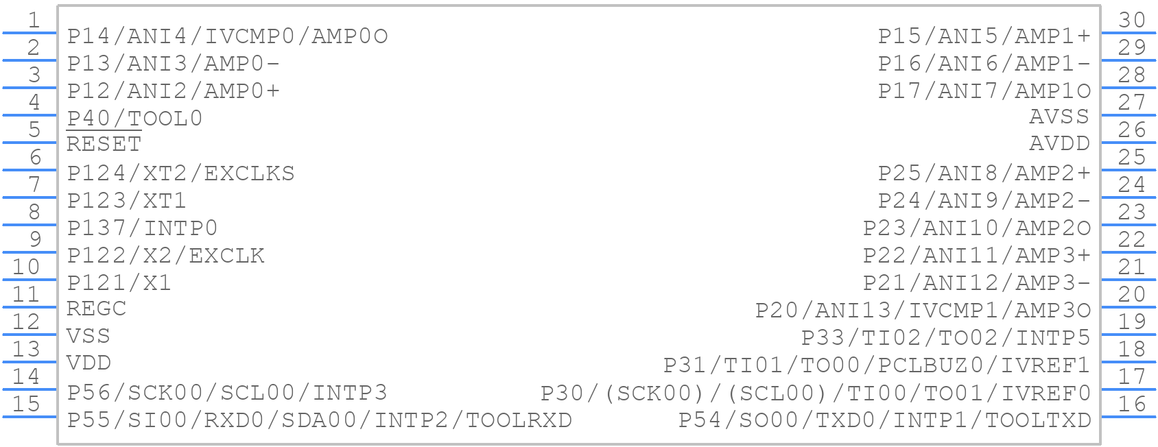 R5F117ACGSP#10 - Renesas Electronics - PCB symbol