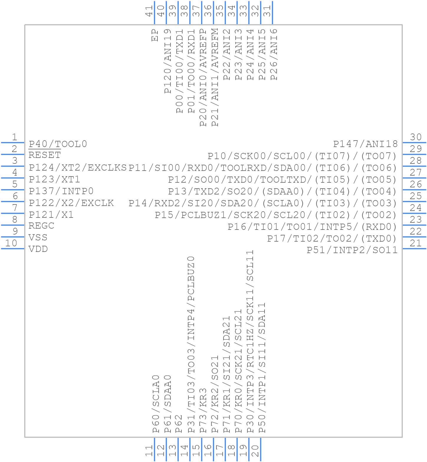 R5F100EDANA#00 - Renesas Electronics - PCB symbol