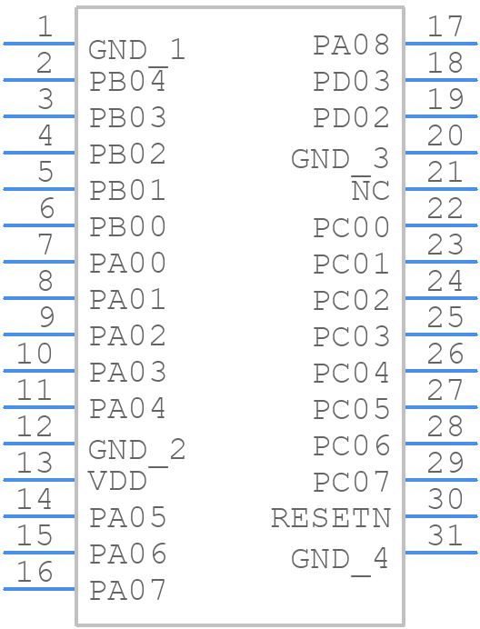 453-00090C - Laird Connectivity - PCB symbol