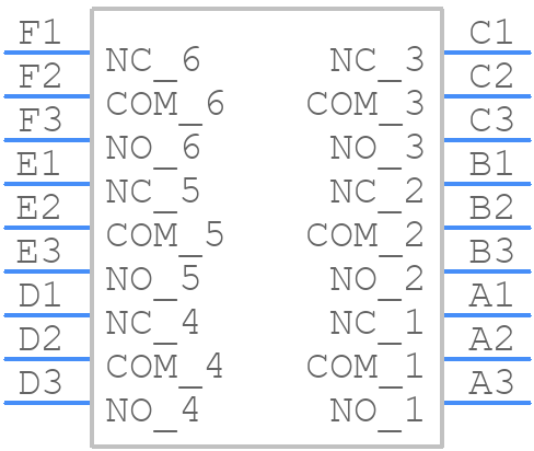 F6UEE - LITTELFUSE - PCB symbol