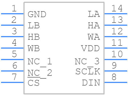 MAX5415EUD+T - Analog Devices - PCB symbol