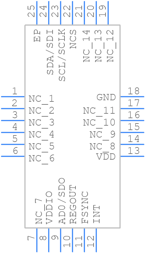 ICM-20689 - TDK - PCB symbol