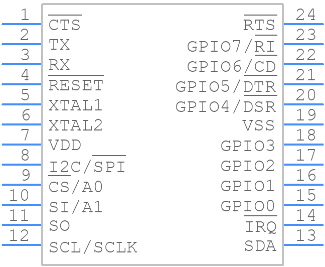 SC16IS760IPW,128 - NXP - PCB symbol