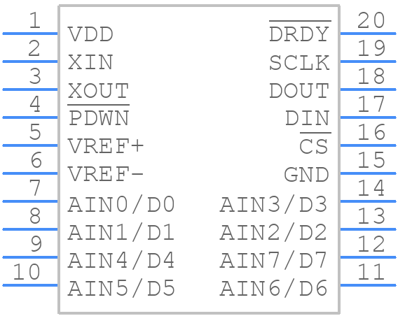 ADS1243IPWRG4 - Texas Instruments - PCB symbol