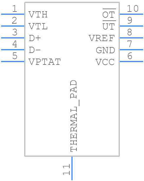 LTC2996CDD#PBF - Analog Devices - PCB symbol